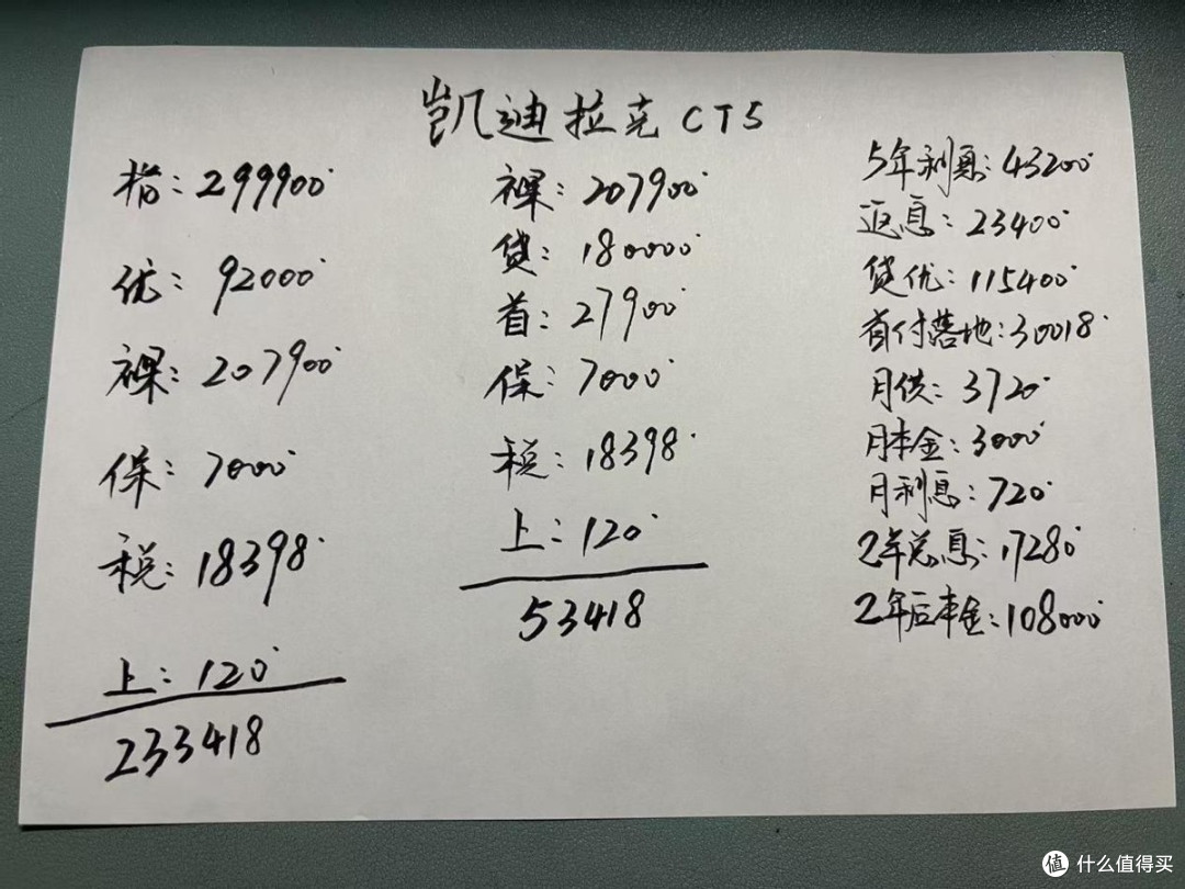 听我一句劝,23万买豪华中型车就选这3款,动力强有面子