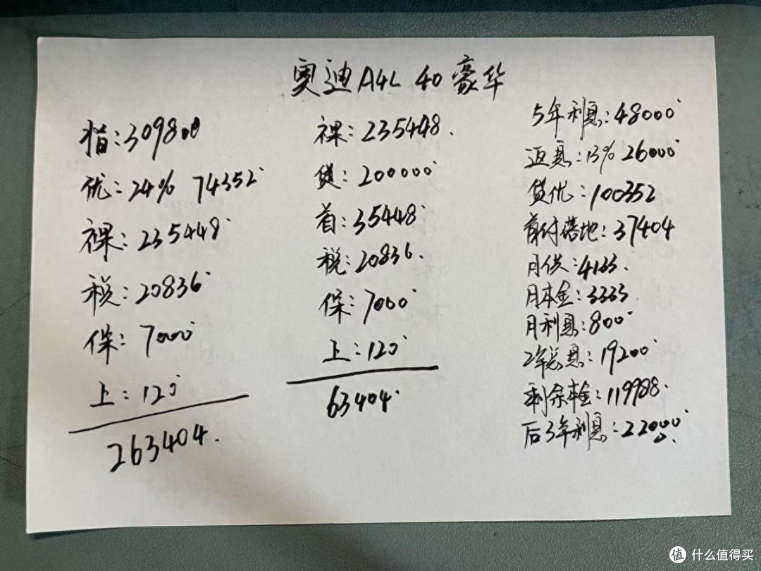 听我一句劝,23万买豪华中型车就选这3款,动力强有面子