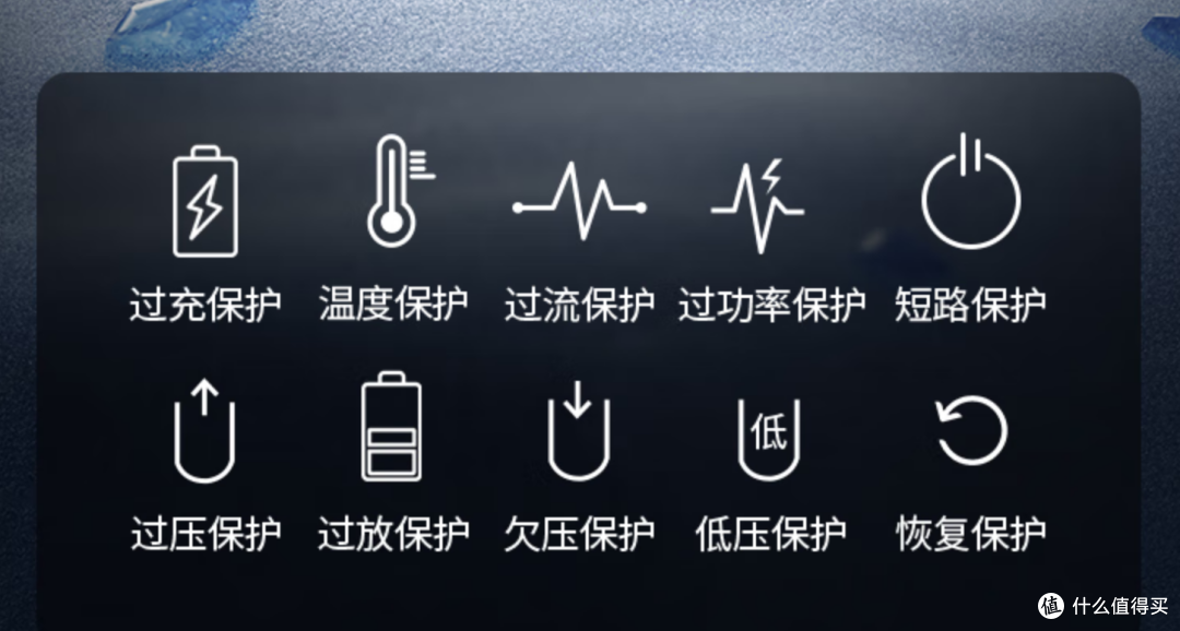 当我们说充电宝!说的是什么?充电宝那些你应该了解的事