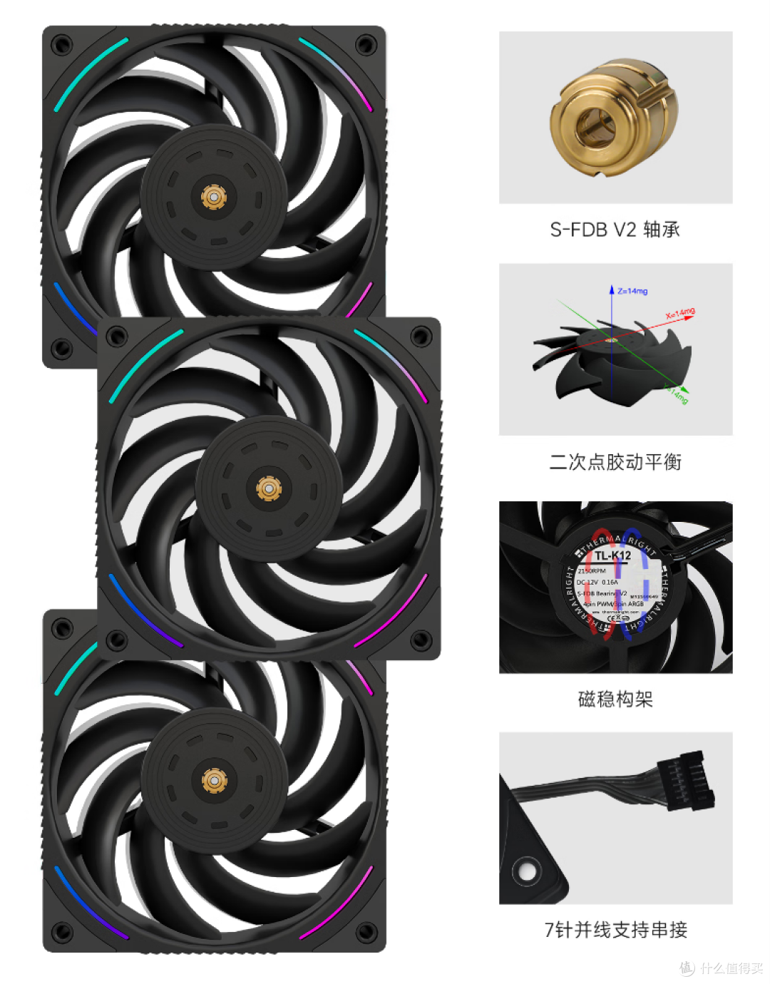 AMD R9 9950X3D 真强!搭配华硕 TUF X870-PLUS 与 索泰 RTX 5080