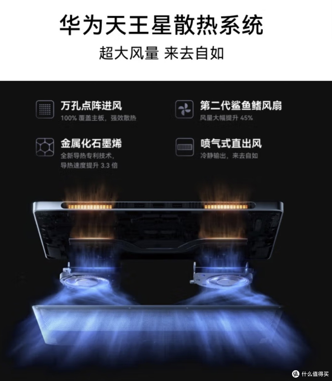 2025年办公就靠它了?华为MateBook GT 14 酷睿Ultra 评测!