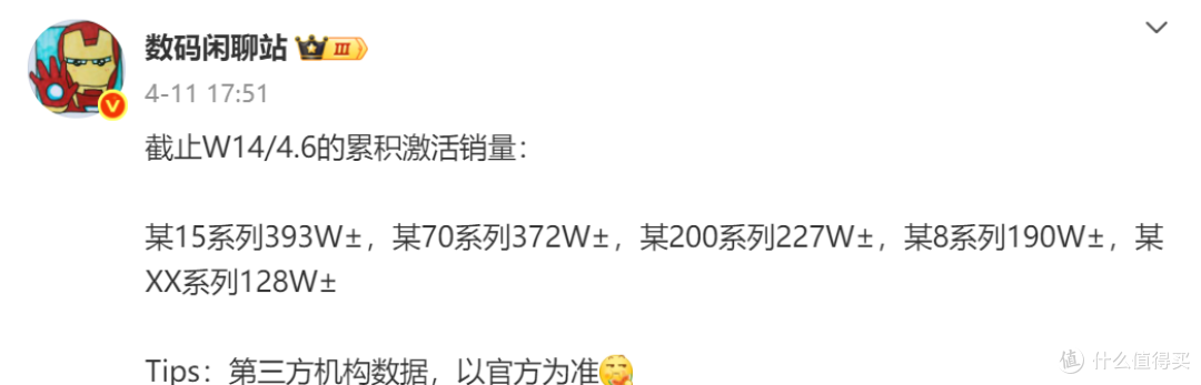 小米超越华为,红米打败OV,高端销量遥遥领先?卢伟冰:优势明显