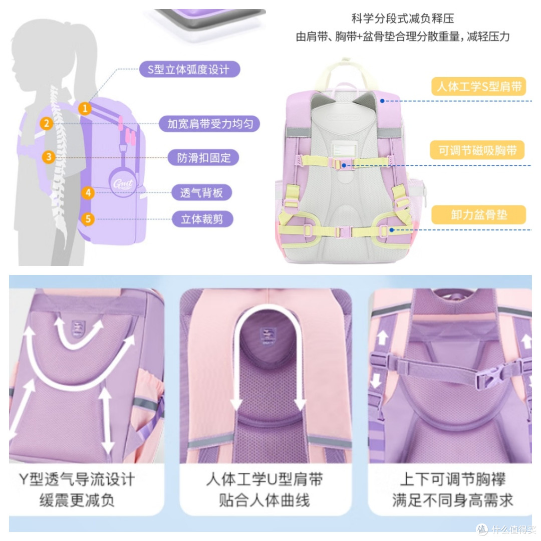 幼升小护脊书包怎么选?GMT护脊书包选购攻略来咯!