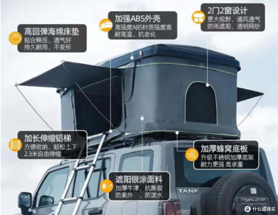 猎钢狼车顶帐篷:开启自驾露营新境界