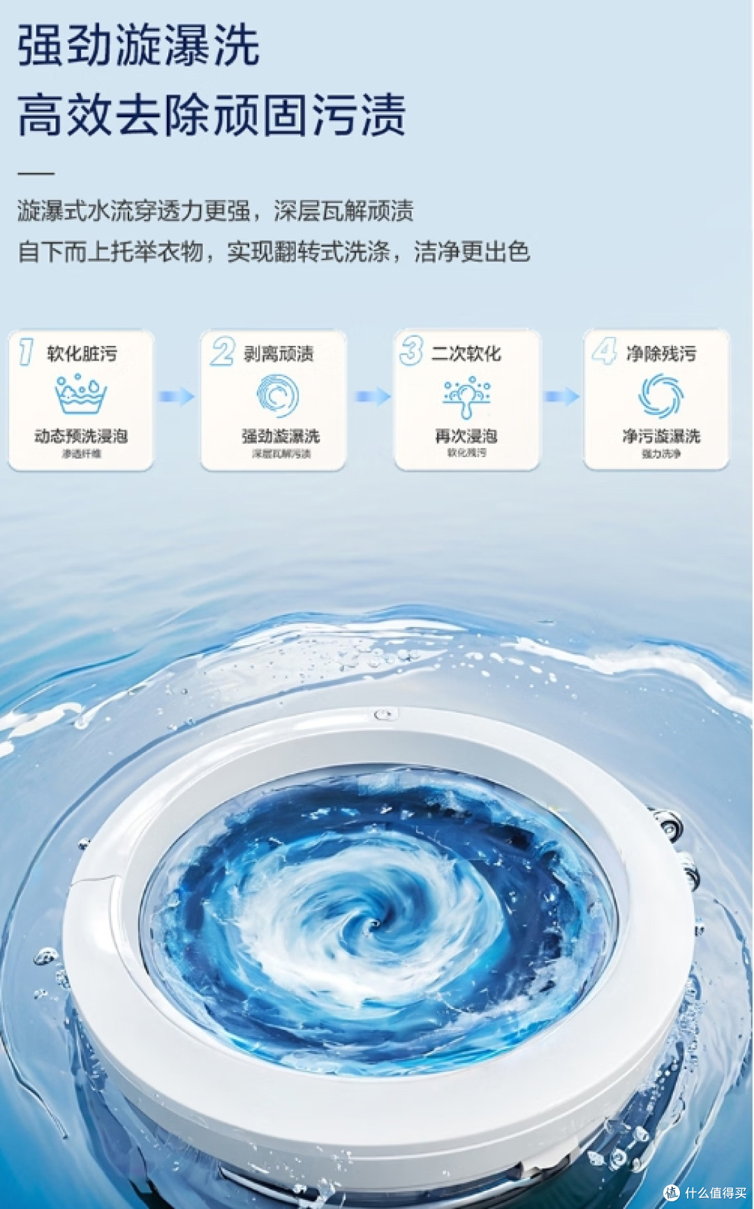海尔EB100B32Mate1洗衣机：10公斤大容量+直驱变频，洗烘一步到位