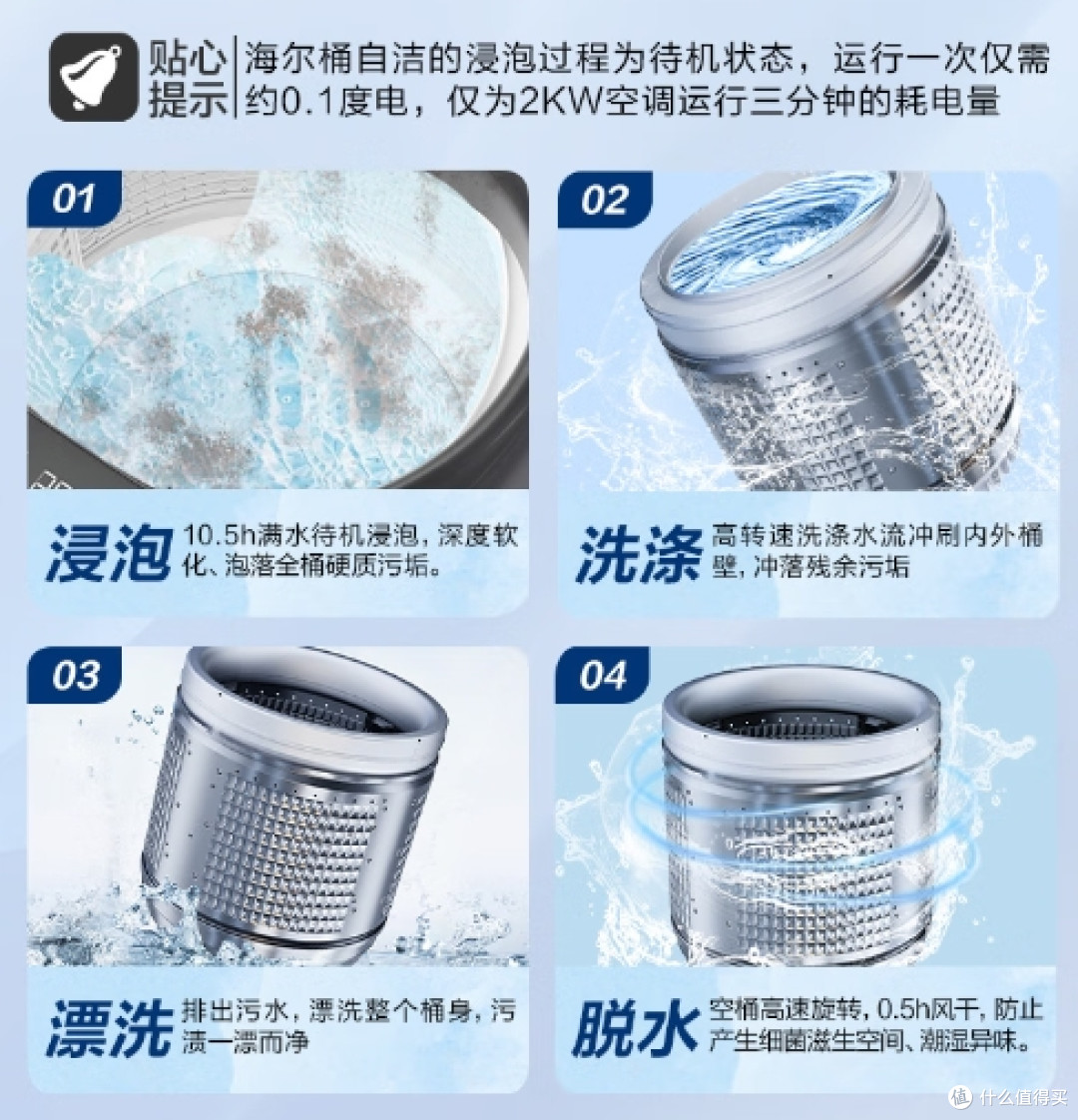 海尔EB100B32Mate1洗衣机：10公斤大容量+直驱变频，洗烘一步到位