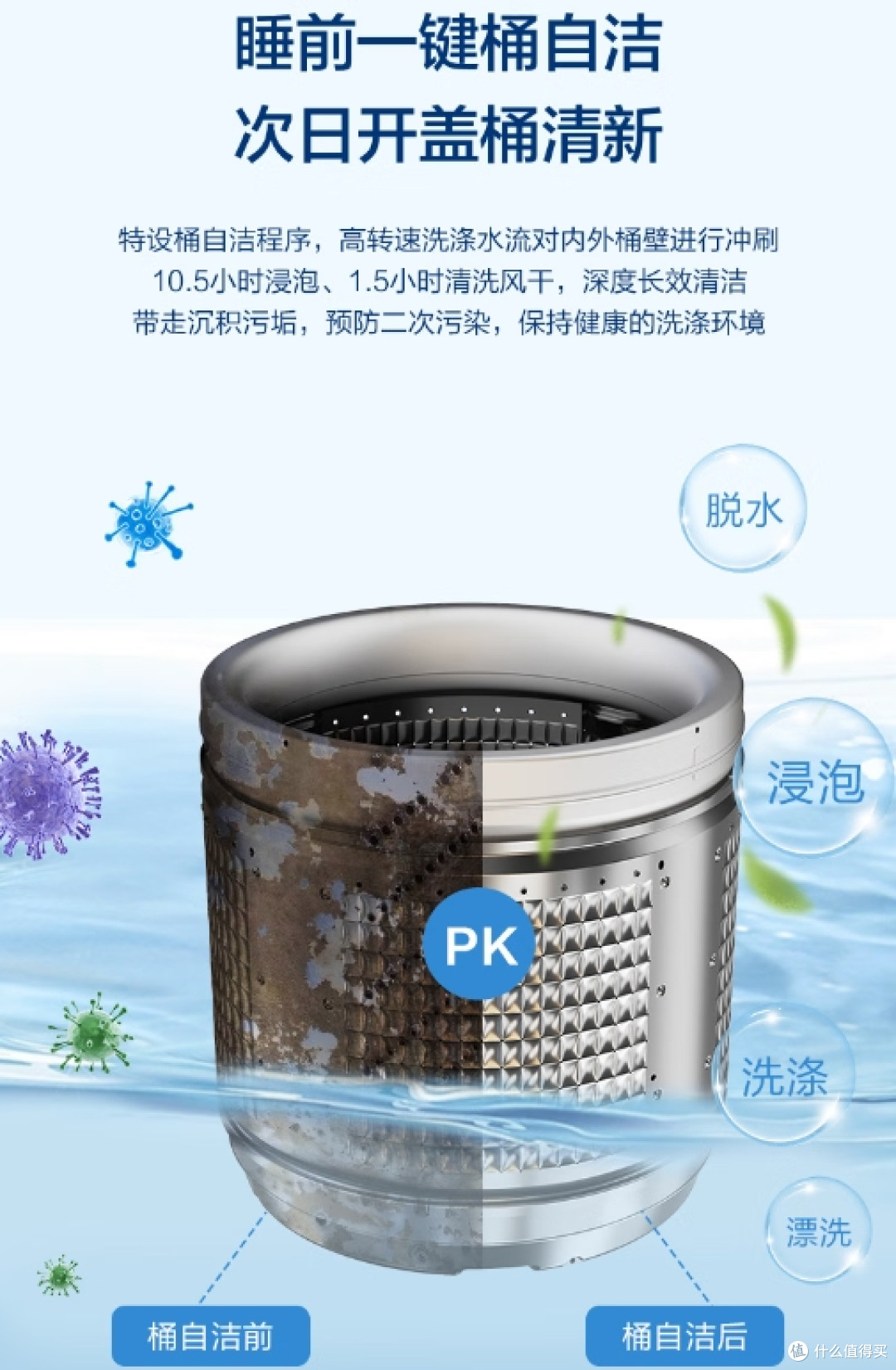 海尔EB100B32Mate1洗衣机：10公斤大容量+直驱变频，洗烘一步到位