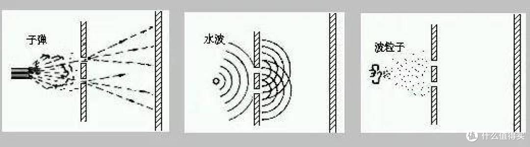 老蜗牛:音箱离墙多远最好?家庭影院十万个为什么