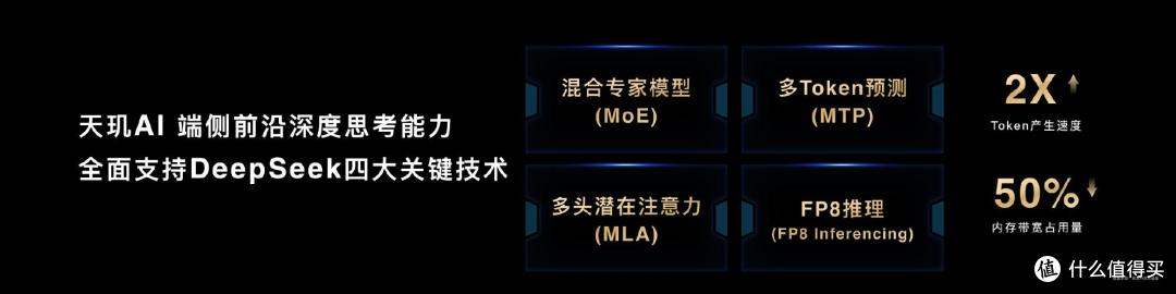 AI时代下的生态变革—MediaTek天玑开发者大会MDDC 2025侧记