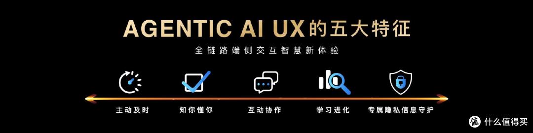 AI时代下的生态变革—MediaTek天玑开发者大会MDDC 2025侧记