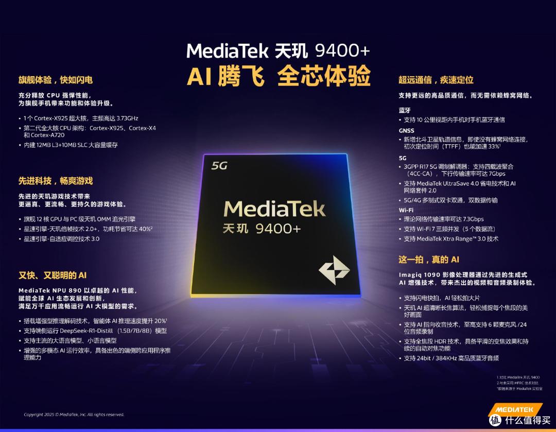 AI时代下的生态变革—MediaTek天玑开发者大会MDDC 2025侧记