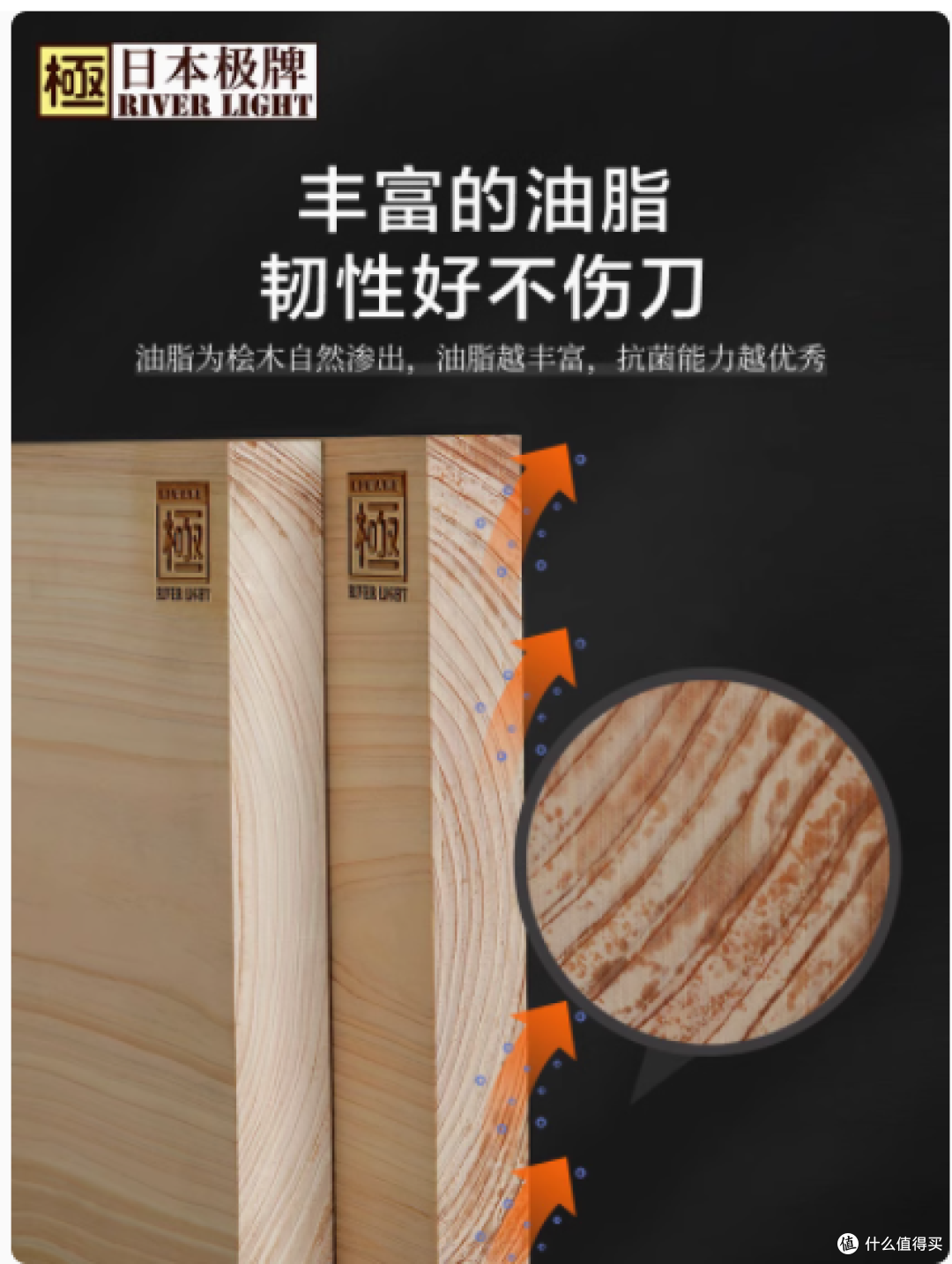 厨房新宠 | 日本 riverlight 极牌桧木菜板,开启健康烹饪新体验