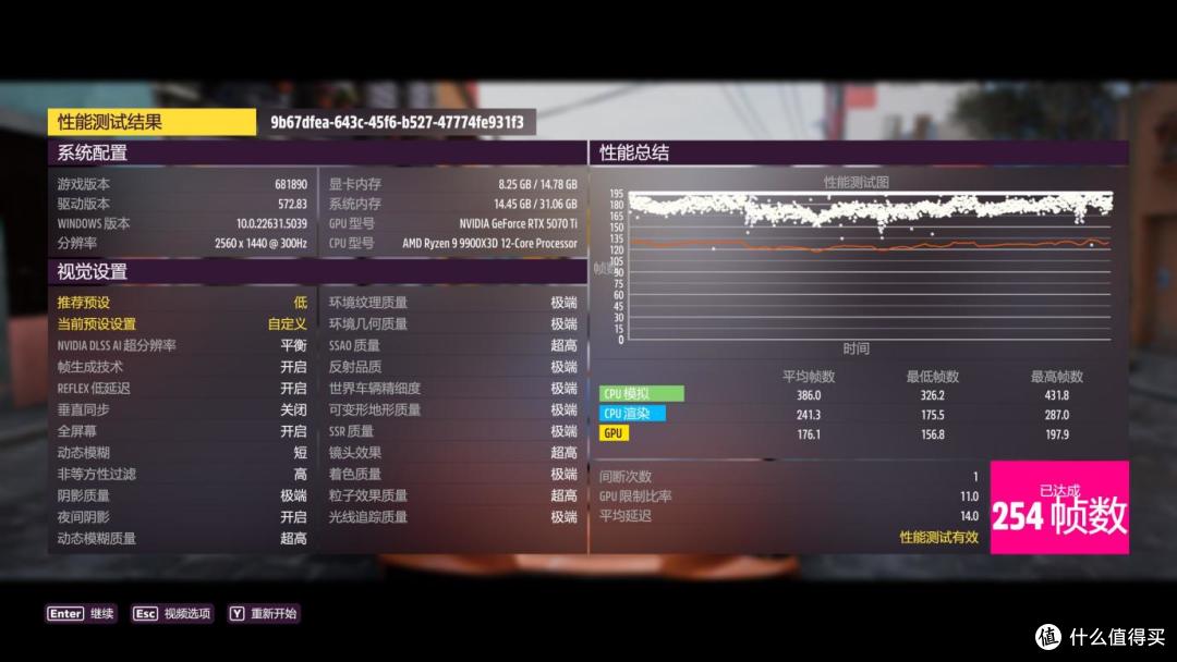 AMD平台开卷C26 6000MHz内存,这是最佳配置?新品佰维DW100实测