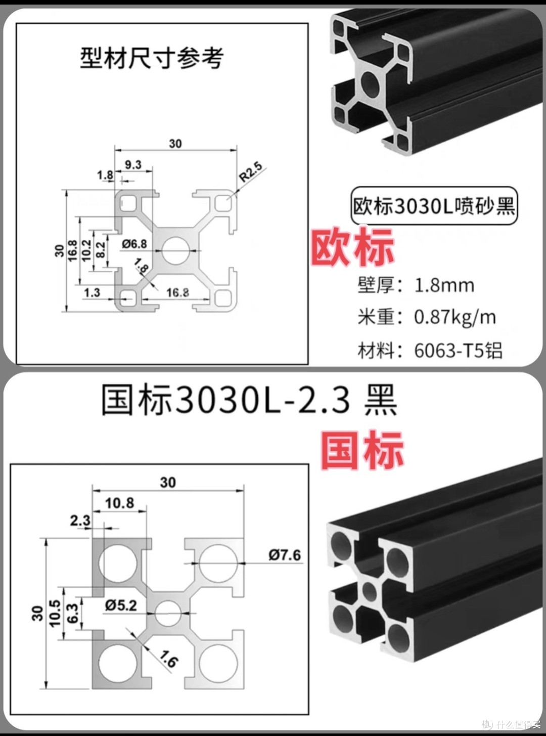 用铝型材做家具之前,了解这些就够了!