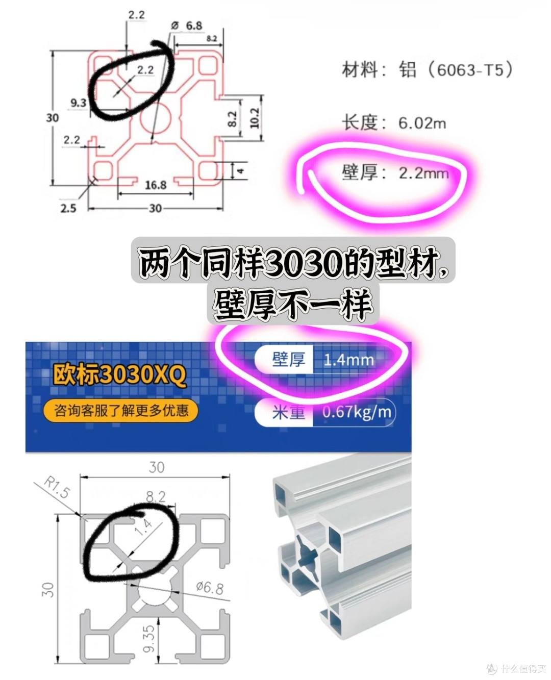 用铝型材做家具之前,了解这些就够了!