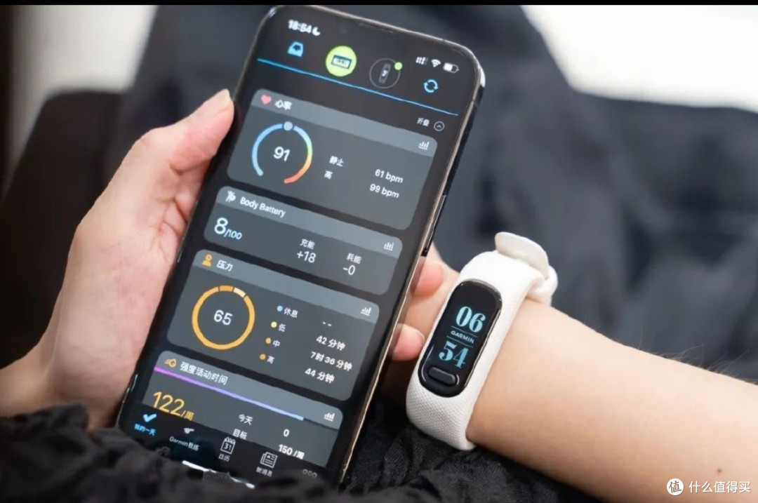 2025年健康改造计划