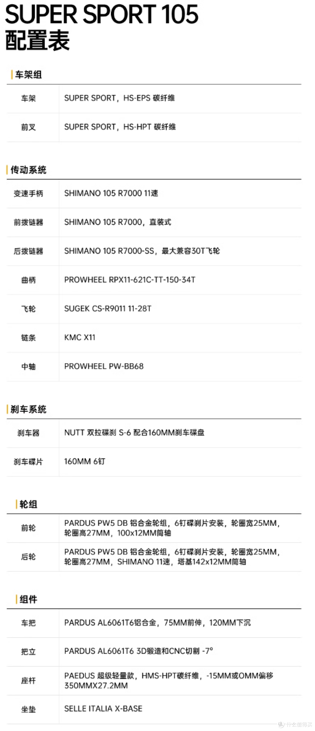 买过十几辆公路车之后，5K预算我会选什么？