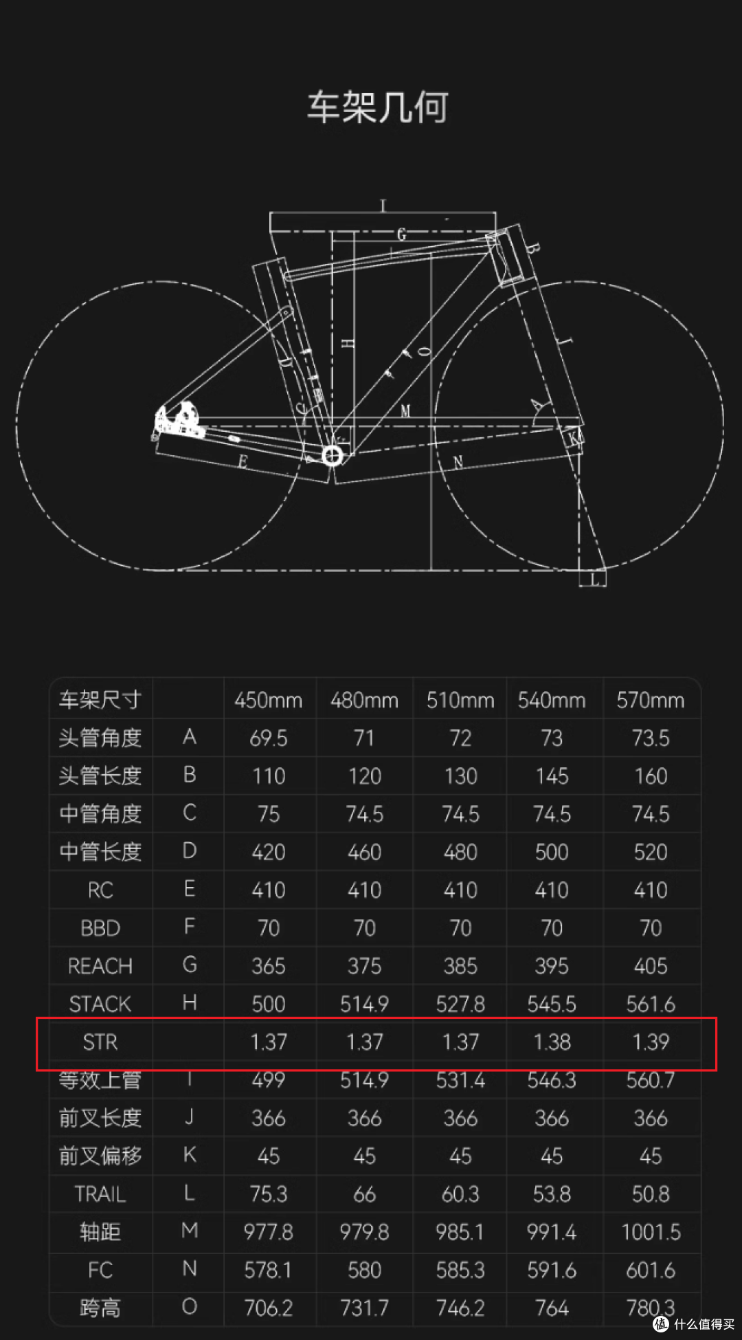 STR和鱼雷差不多