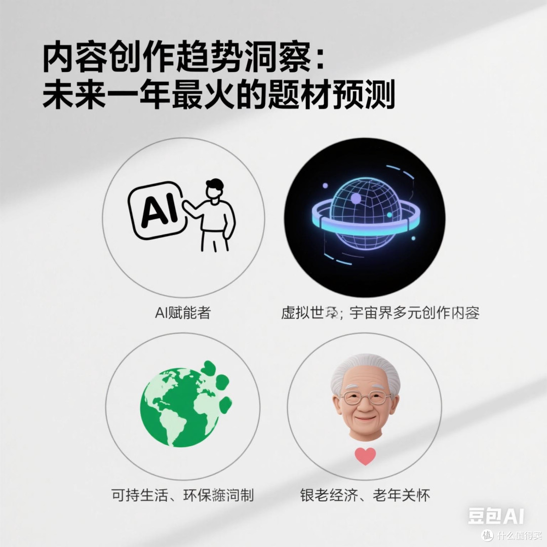 内容创作趋势洞察:未来一年最火的题材预测