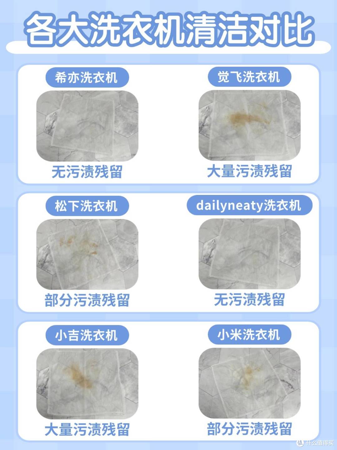 内衣内裤洗衣机十大品牌:全自动内衣洗衣机十大排名整理分析