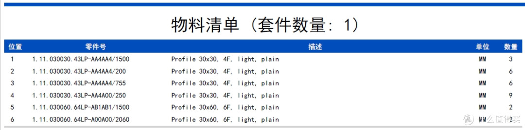 用铝型材做家具之前,了解这些就够了!