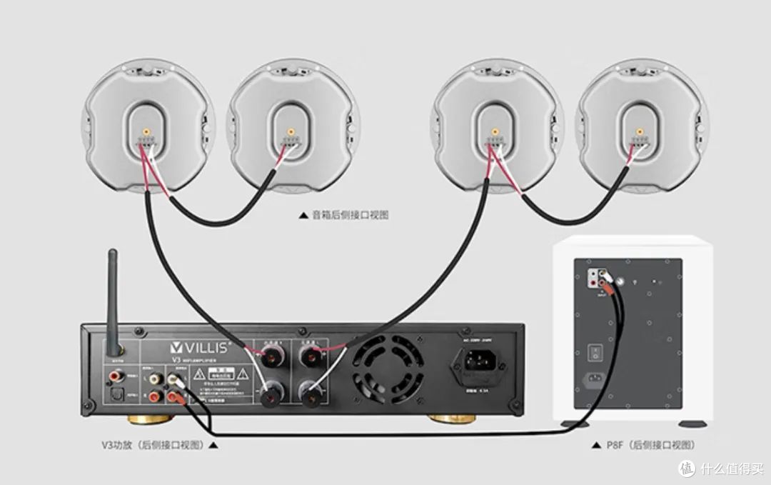 客厅秒变音乐厅?吸顶音响这样选才对味!附威力声GX6 PLUS体验