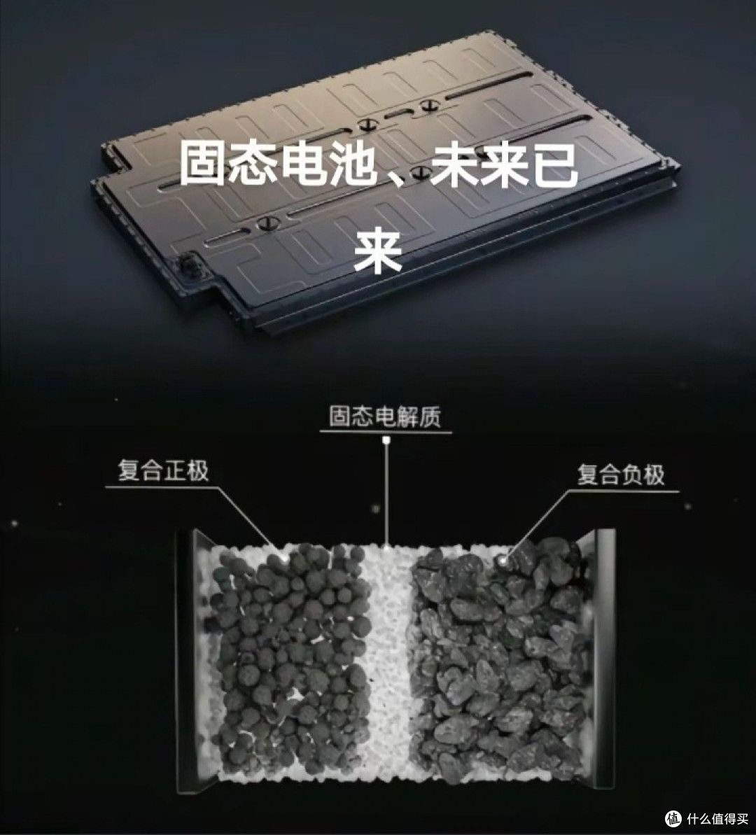 固态电池:开启能源存储新时代
