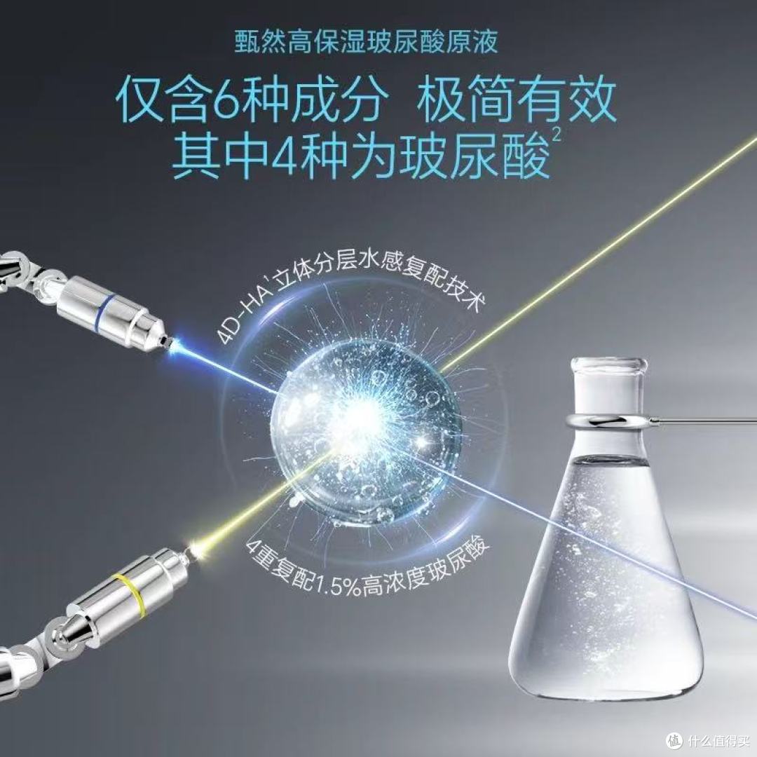 肌肤的水润救星 —— 甄然高保湿玻尿酸原液次抛安瓶