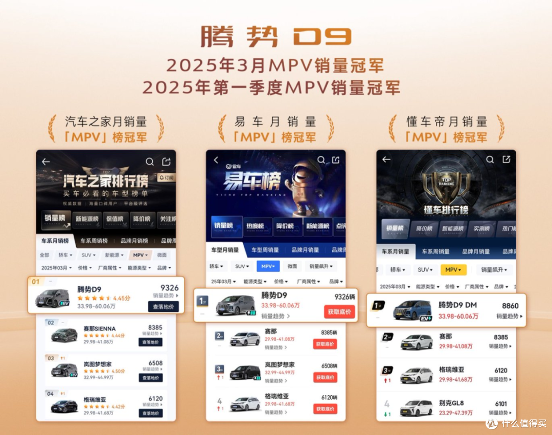 国产MPV销量王,一季度卖了2.7万辆,市场地位无法撼动