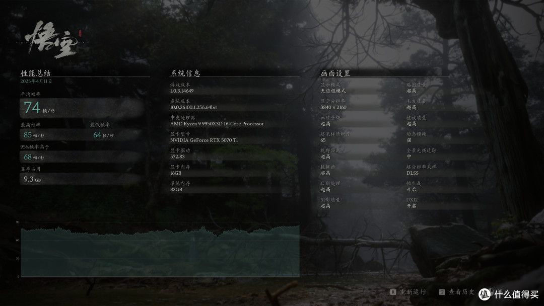 一键超频,游戏更省心,七彩虹CVN X870 ARK FROZEN方舟主板评测