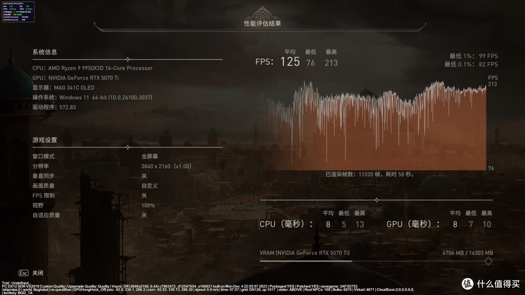 一键超频,游戏更省心,七彩虹CVN X870 ARK FROZEN方舟主板评测