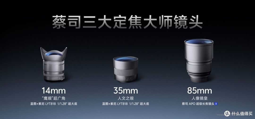 vivo蓝图影像技术再革新,解码vivo X200 Ultra影像创新逻辑