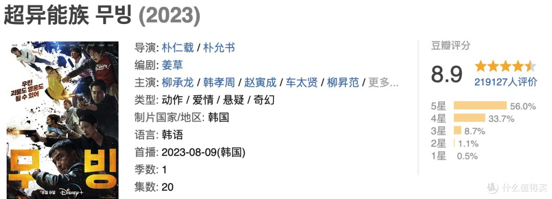 《超异能族》第二季终于来了，我差点以为它被雪藏了！