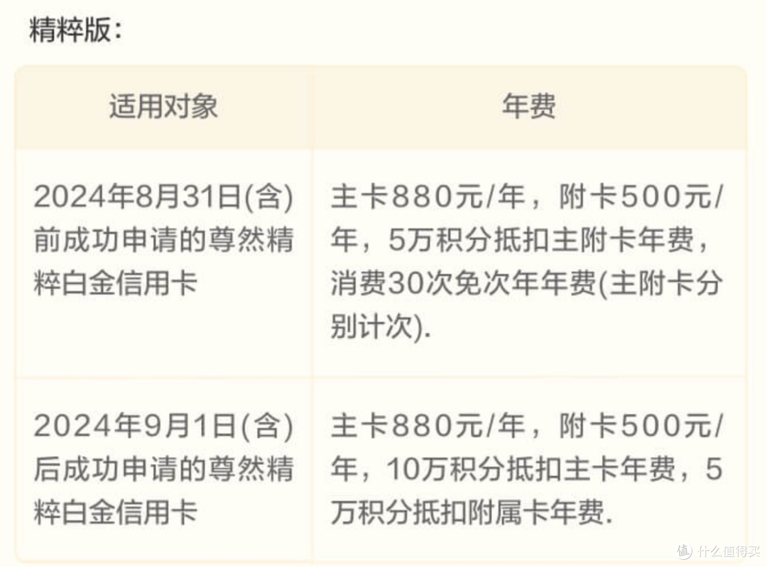多大年龄不能申请信用卡(多大年龄的人可以申请信用卡)