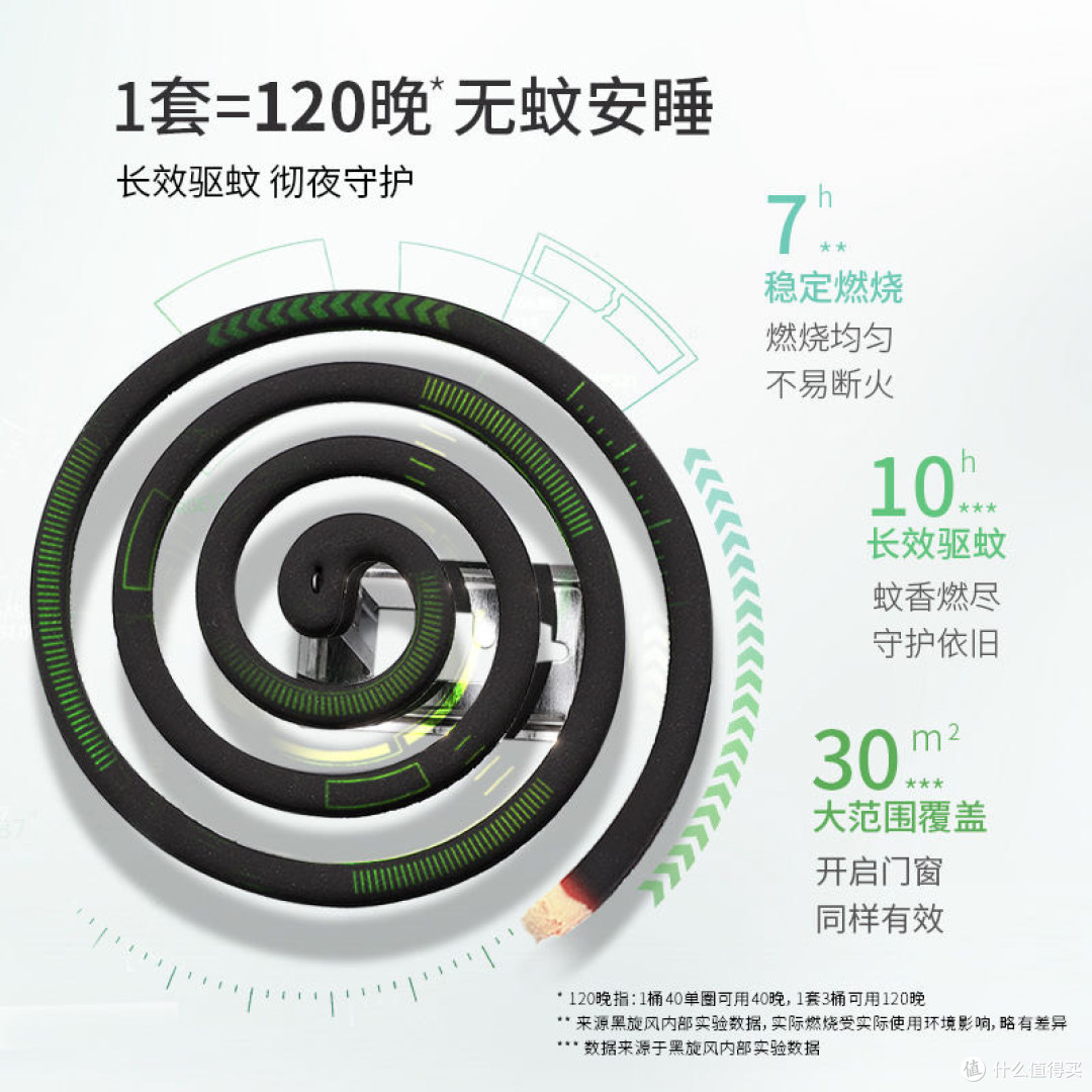 防蚊三件套,还是蚊帐最实用!