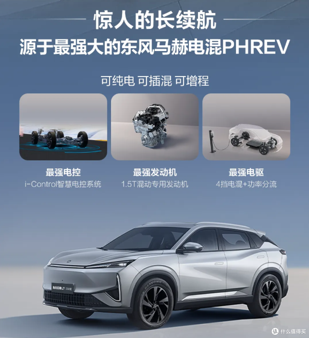 一口价8.99万元起，2025款东风风神L7正式上市！ 纯电/插混可选