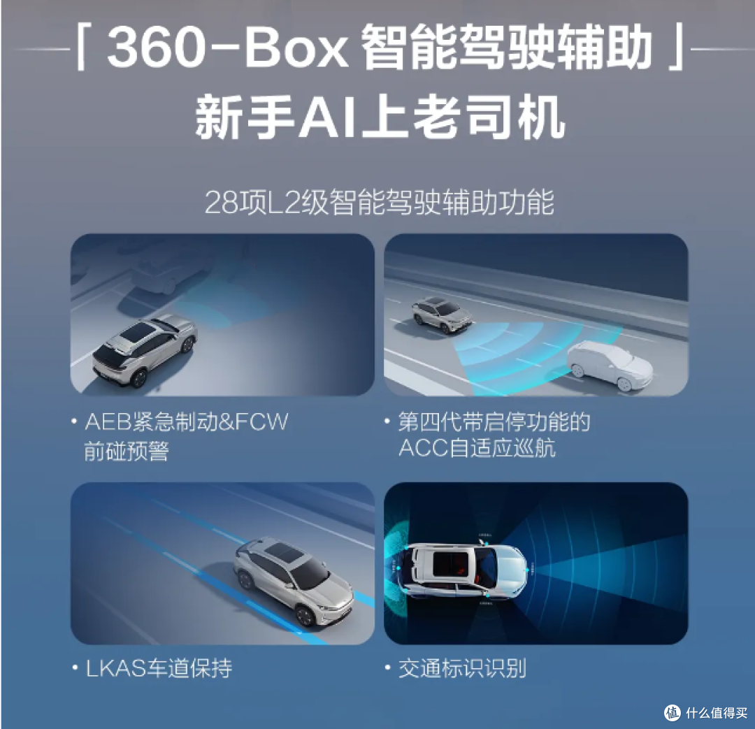 一口价8.99万元起，2025款东风风神L7正式上市！ 纯电/插混可选