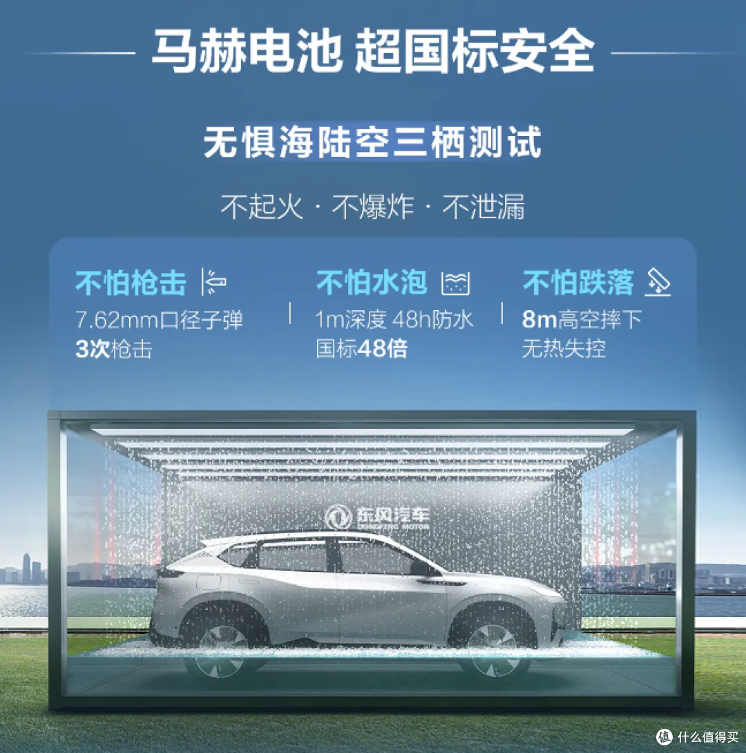 一口价8.99万元起，2025款东风风神L7正式上市！ 纯电/插混可选