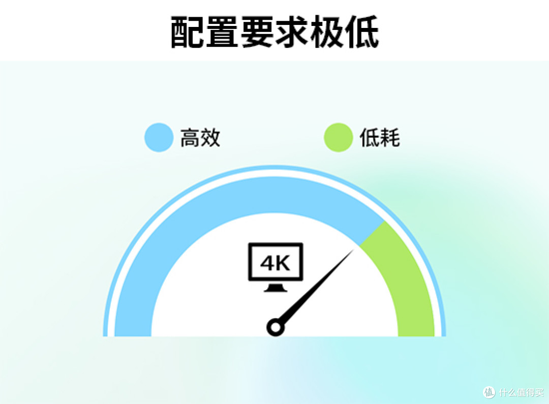短视频创作者必备:2025最火视频剪辑软件TOP5