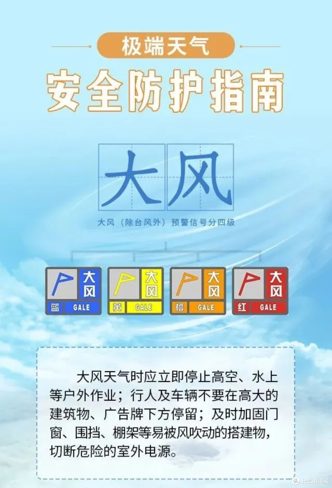 大风:自然之力的科普解读
