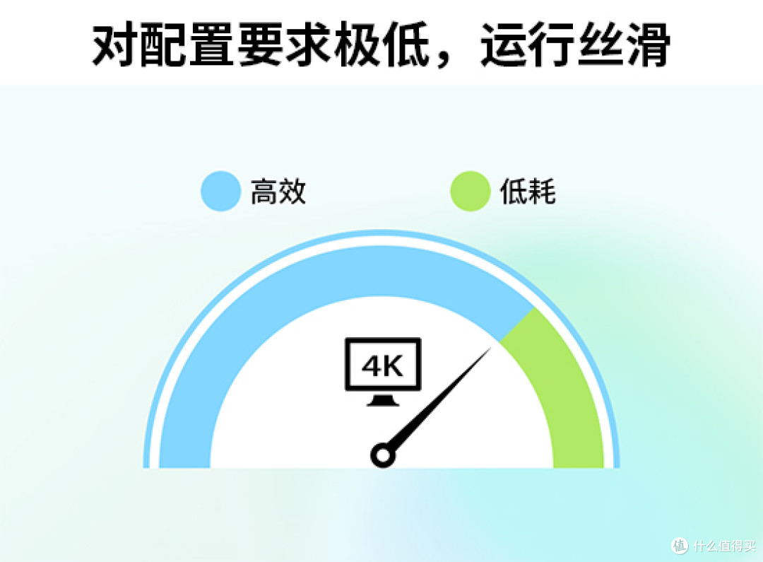 游戏剪辑专用:高帧率视频剪辑软件推荐