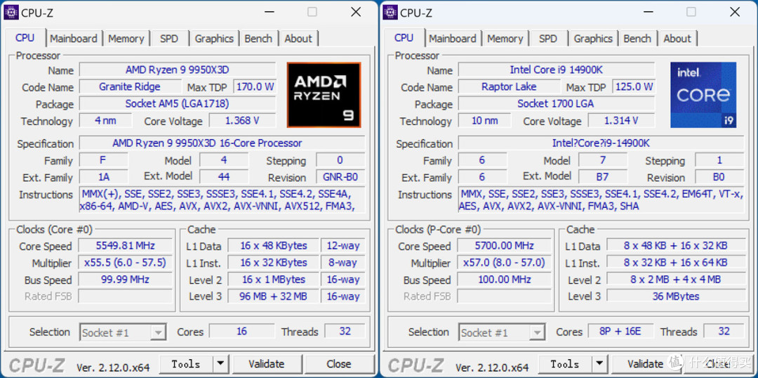 游戏生产力无短板,9950X3D评测&华硕TUF X870、索泰5080装机秀