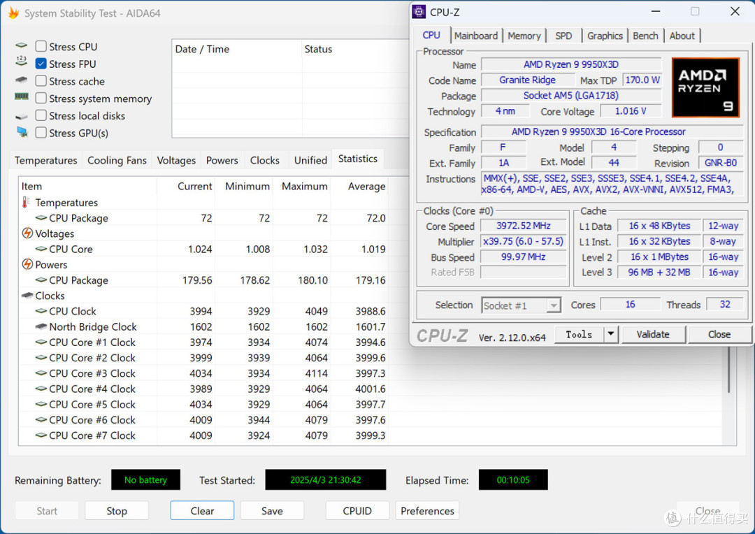 游戏生产力无短板,9950X3D评测&华硕TUF X870、索泰5080装机秀