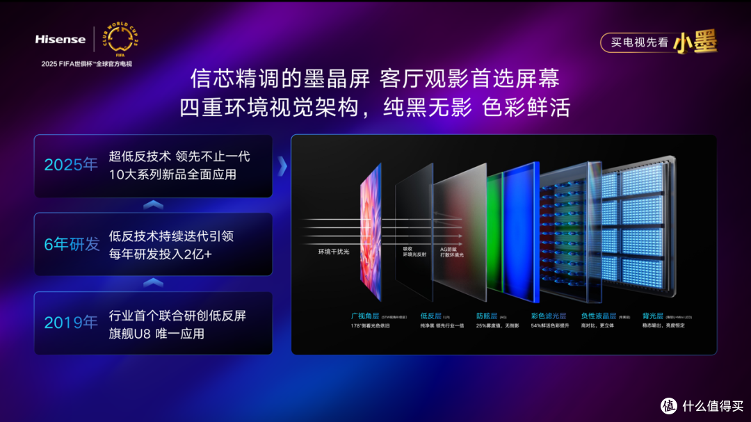 重磅新品!海信发布2025超级大单品小墨E5Q Pro