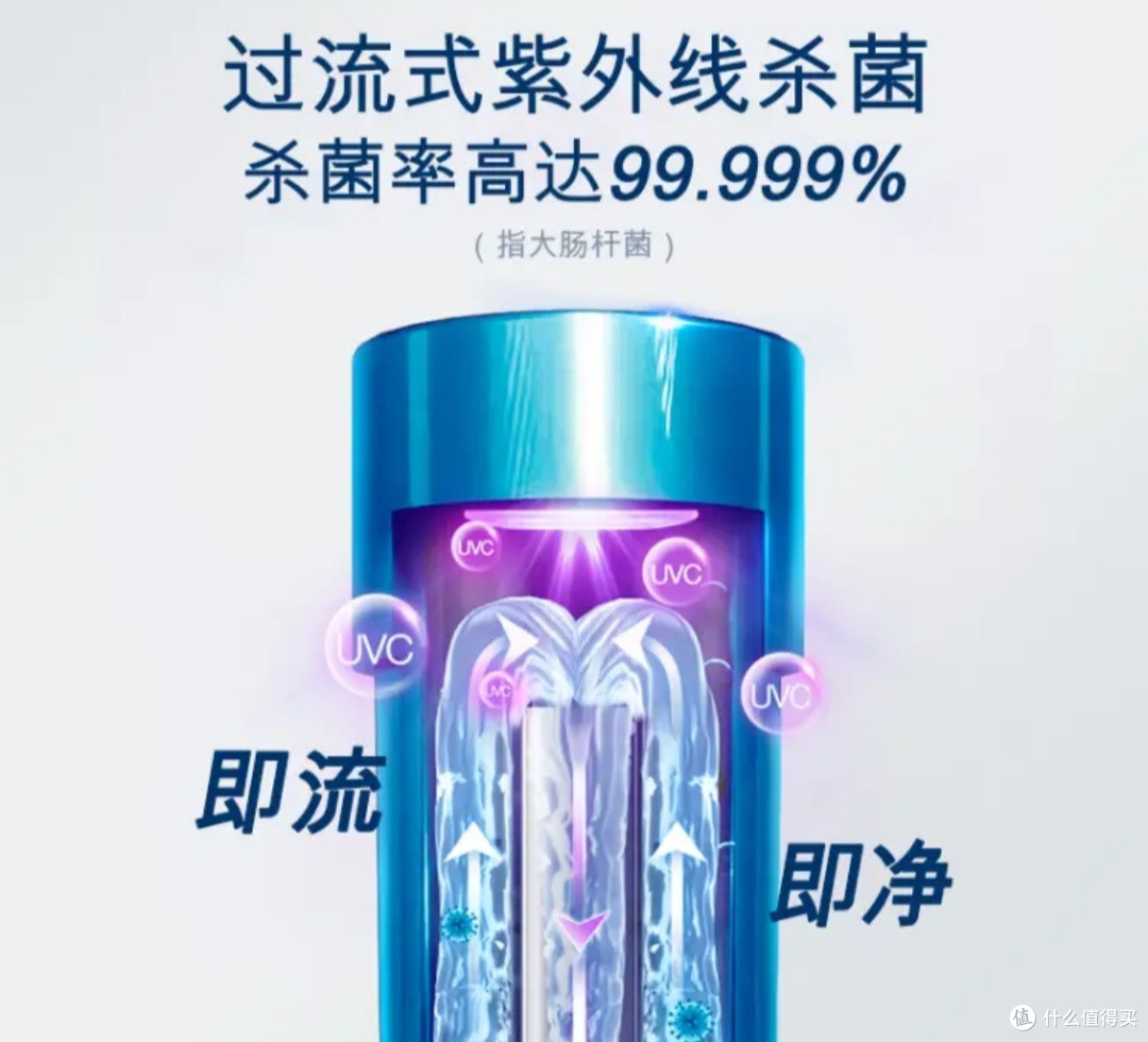 喝水也要有品质!碧然德台面净饮机体验分享