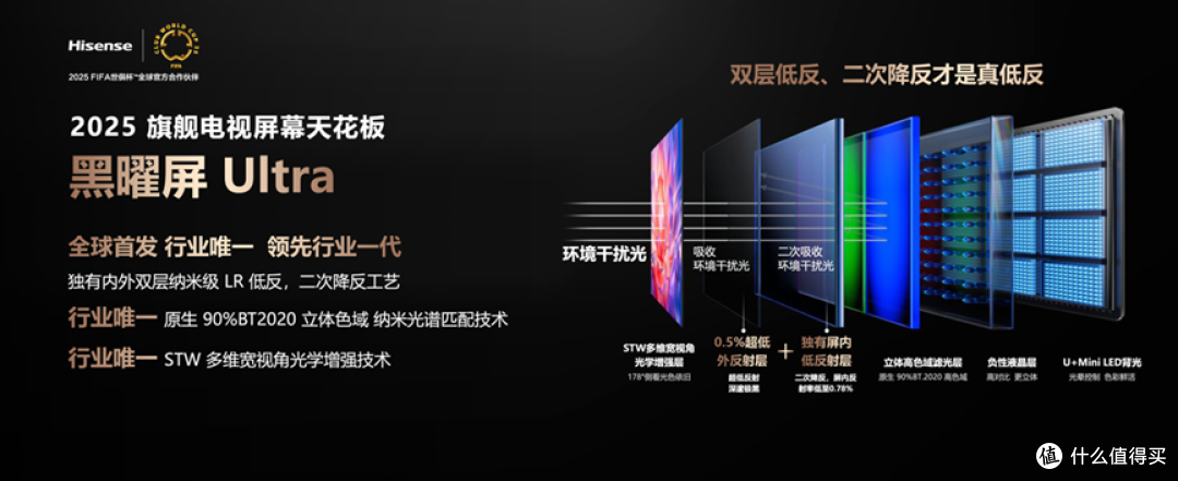 DNF老粉狂喜:800年前阿拉德大陆的“帧数自由”来了