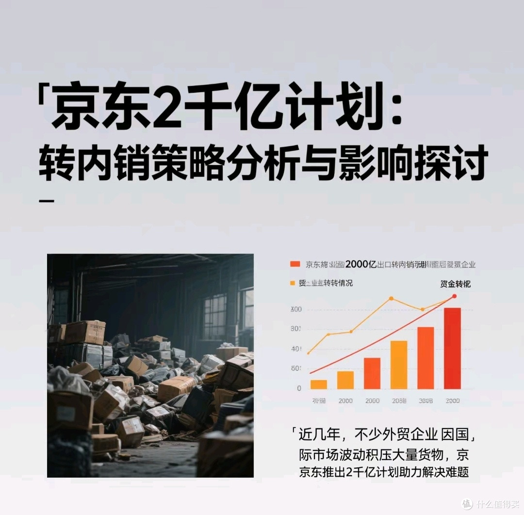 京东2千亿计划：转内销策略分析与影响探讨