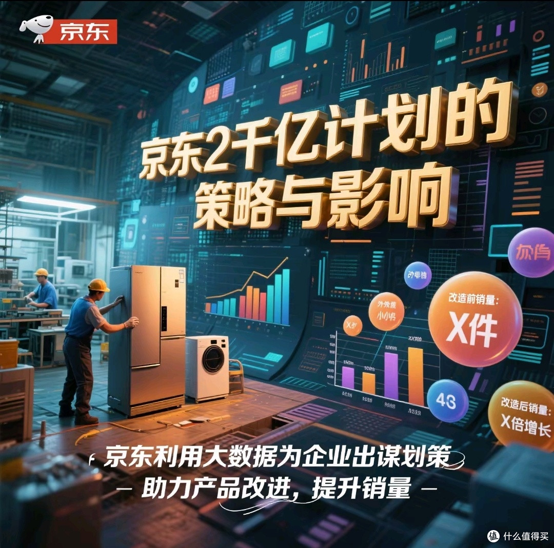 京东2千亿计划：转内销策略分析与影响探讨
