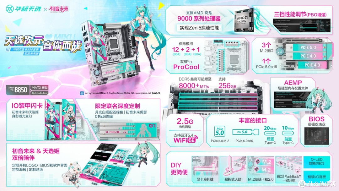 “三剑客”驾临!华硕主板新品群,集体亮相ROG DAY 2025!
