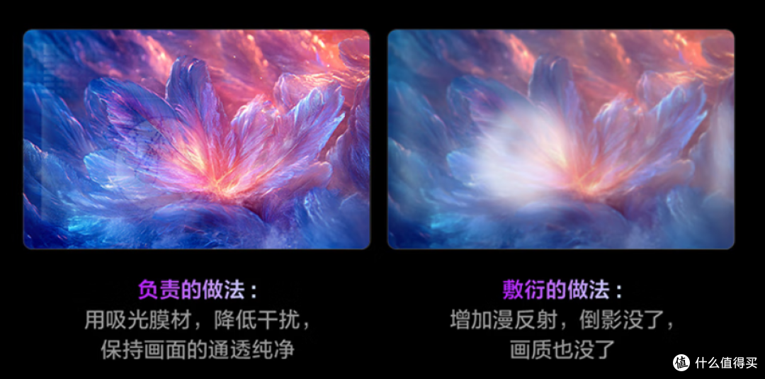 5600元起!雷鸟鹤系三款新品来袭:HVA+低反屏+MT9655,直接杀疯